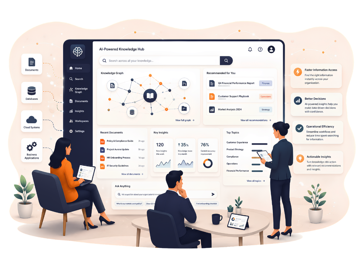 https://skyblue-dotterel-378955.hostingersite.com/wp-content/uploads/2026/06/Custom-Model-Training-Knowledge-Intelligence-Intro-Section.png