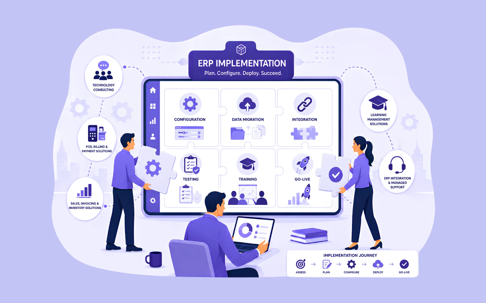 https://skyblue-dotterel-378955.hostingersite.com/wp-content/uploads/2026/06/ERP-Implementation.webp